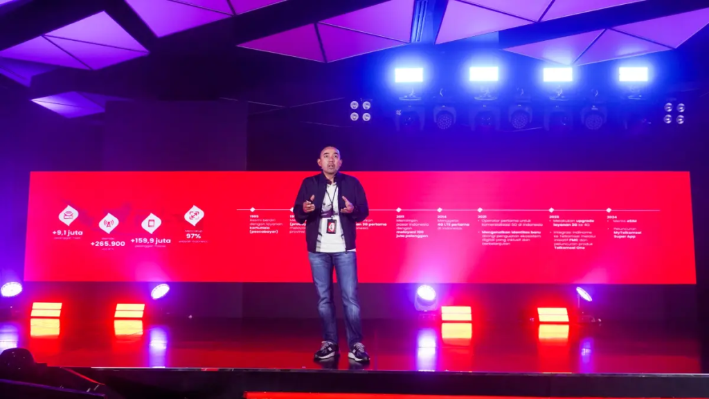 Telkomsel Gelar Media Gathering Nasional&nbsp;2024